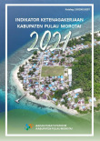 Indikator Ketenagakerjaan Kabupaten Pulau Morotai 2021