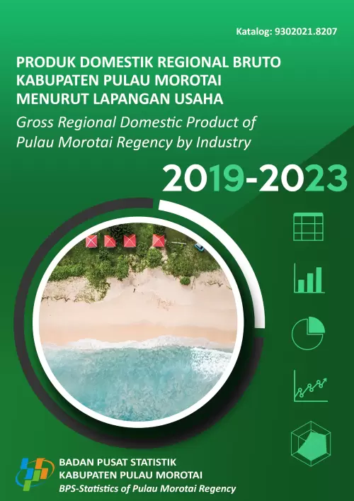 Produk Domestik Regional Bruto Kabupaten Pulau Morotai Menurut Lapangan Usaha 2019-2023